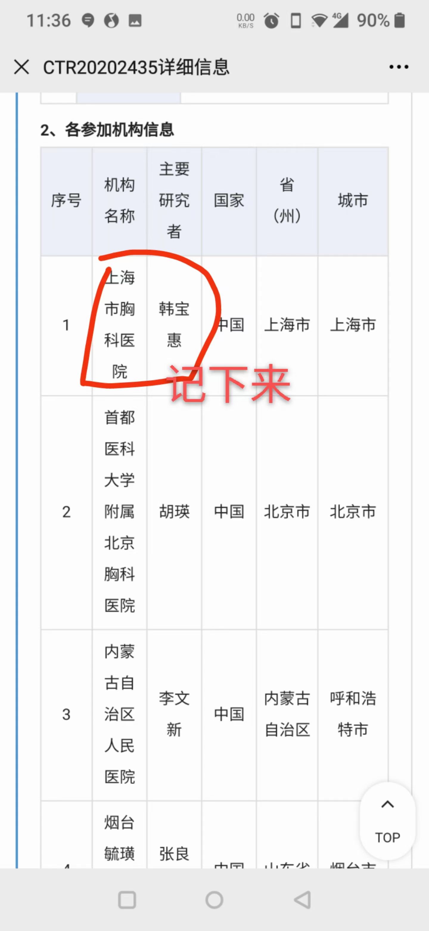 CDE平台各参加机构信息截图：显示医院名称和主要研究者，标注记下来
